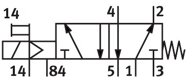 Magnetventil MFH-5-1/8-S-NPT - Festo 12617