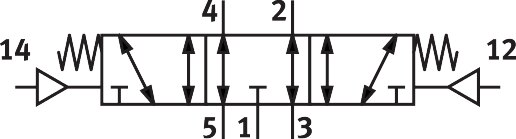 Pneumatikventil VUWS-L20-P53E-M-N18 - Festo 575713