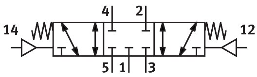 Pneumatikventil VSPA-B-P53C-D2 - Festo 8033651