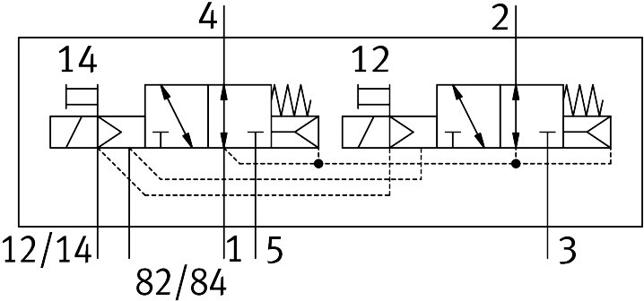 Magnetventil VUVX-BK10-T32U-MZH-F-1T1L - Festo 8187063