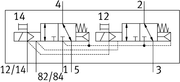 Magnetventil VUVX-BK10-T32C-MZH-F-1T1L - Festo 8187061