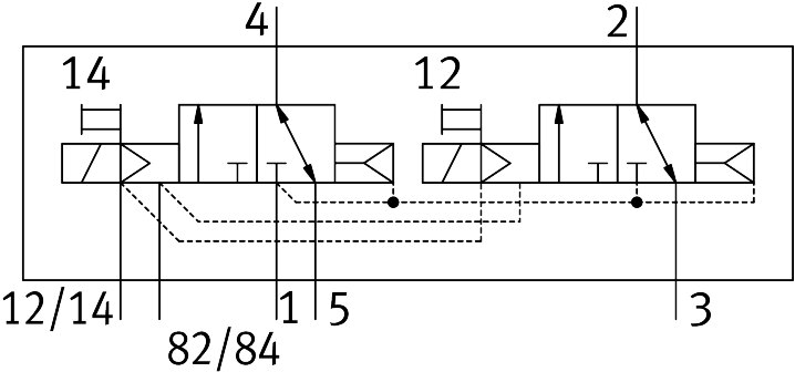 Magnetventil VUVX-BK10-T32CV-A1ZH-F-1T1L - Festo 8229210