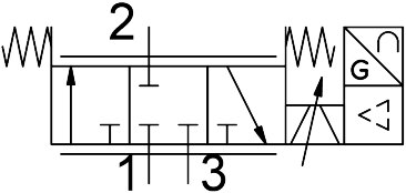 Proportional-Wegeventil VPWI-5-L-3-G18-6-A4-D - Festo 8167812