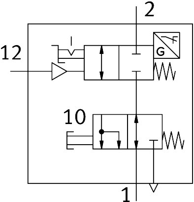 Absperrventil VBOC-L2-S7-P-M12-G18-E - Festo 8181754