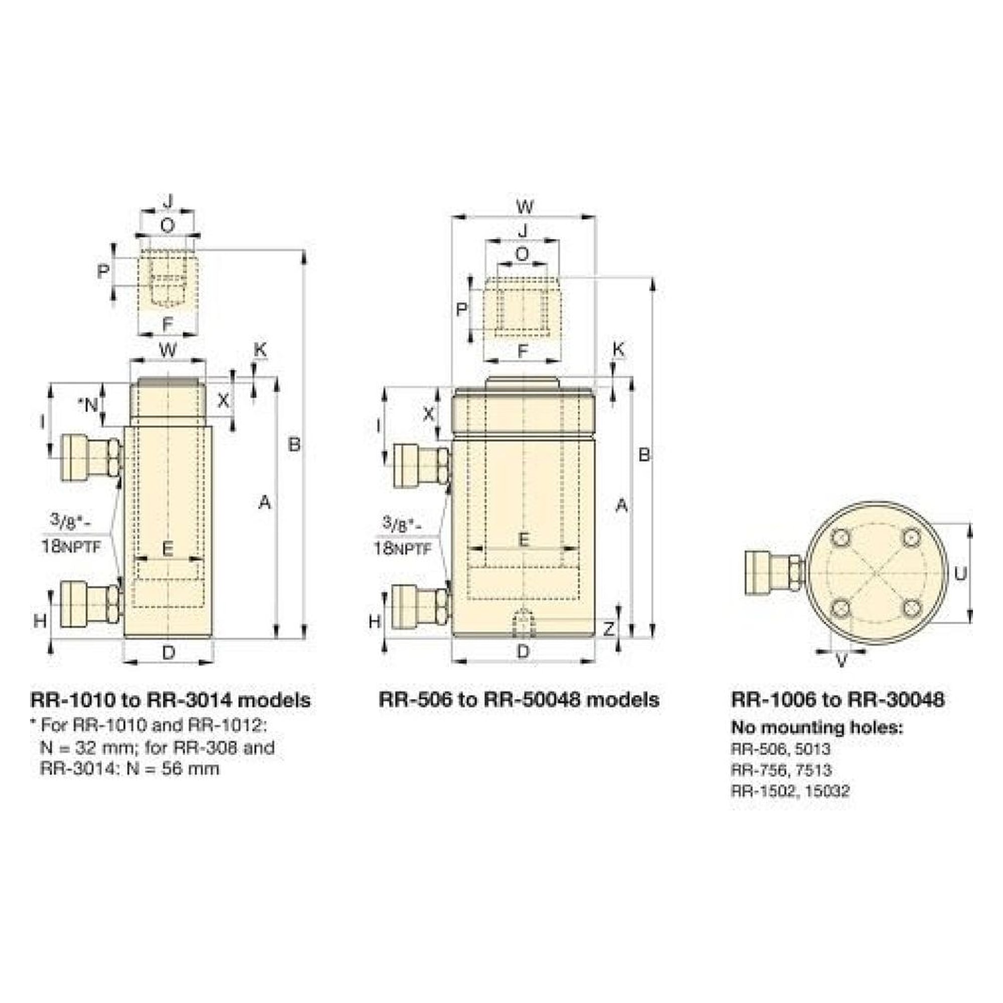 Mehrzweckzylinder, 1386 kN, 815 mm Hub - Enerpac RR15032