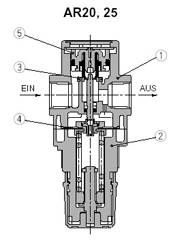 SMC AR20K-F02EH-B. AR-B, Regulator & Regulator w/Backflow Function