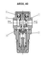 SMC AR30P-260S. Stellmutter