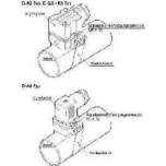 SMC BS1-125. BS1, Band Mounting