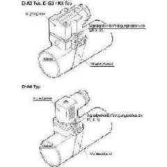 SMC BQP1-050. Montagehilfen für Signalge