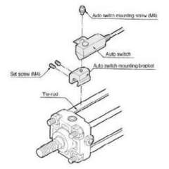 SMC BS1-160. BS1, Band Mounting