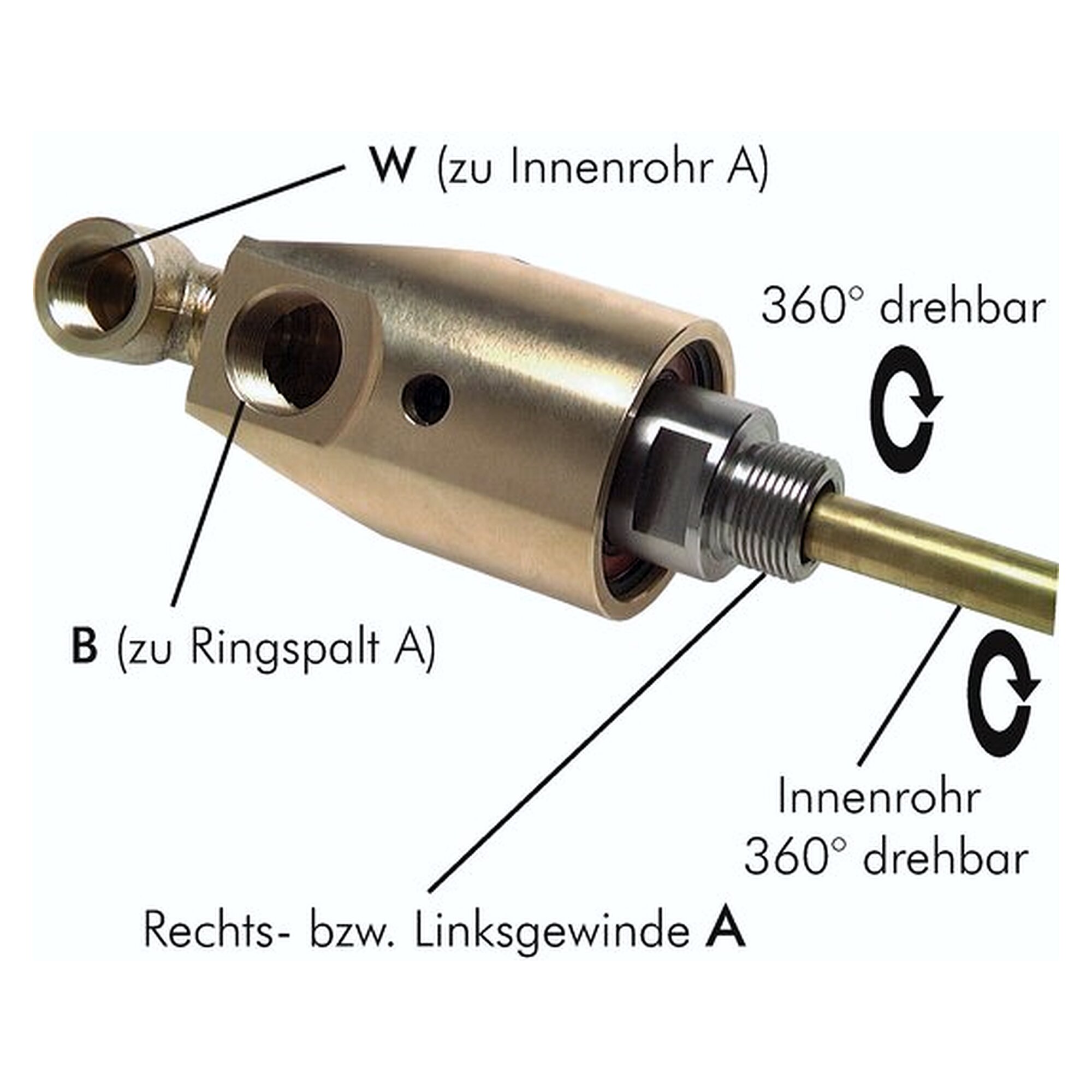 Rotary union, with left hand thread, G 1-1/2" LH to second thread G 1-1/2", length 132 mm, 26