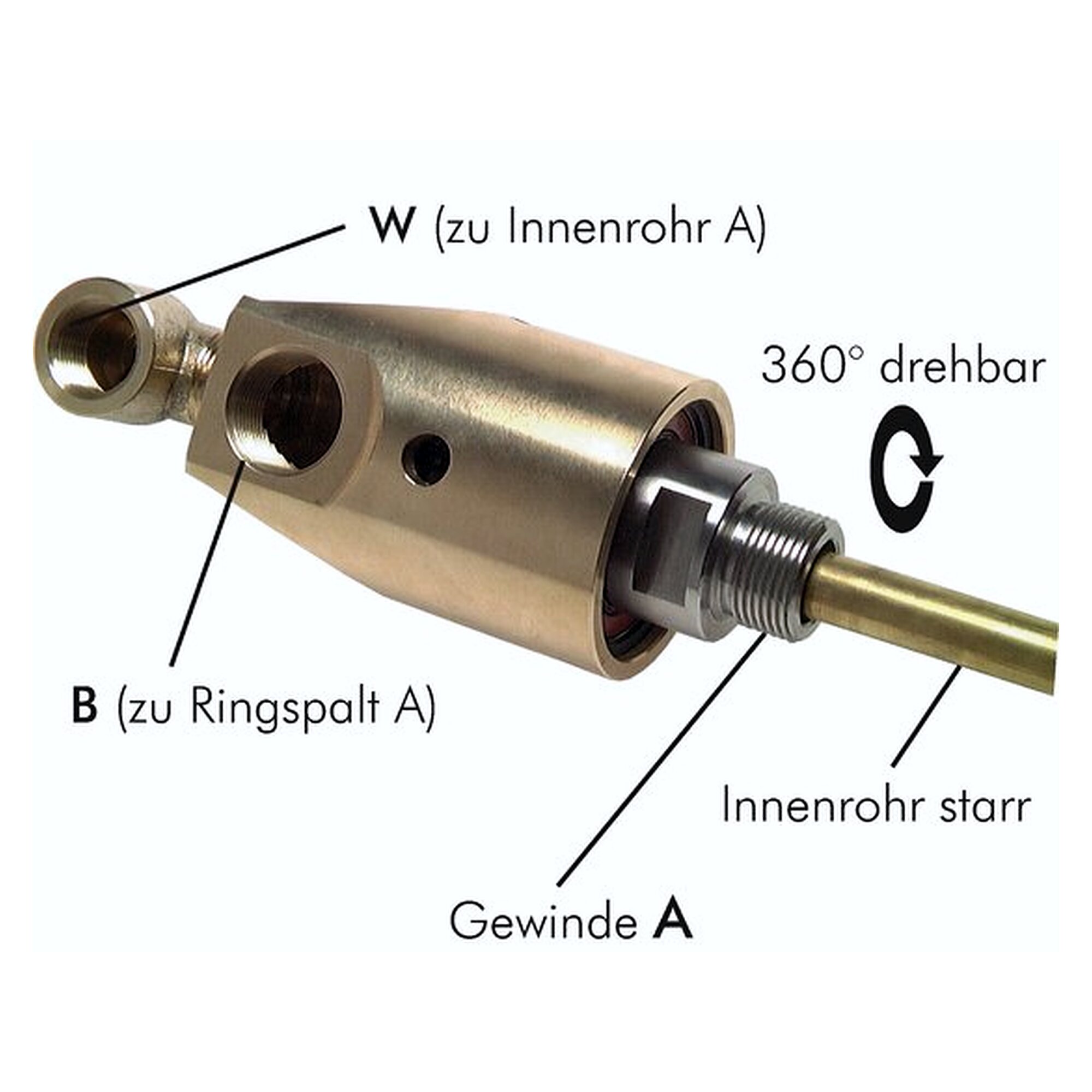 Drehdurchführung, Gewinde G 3/4" auf Wellengewinde G 1/2", Länge 94 mm, D 18 mm