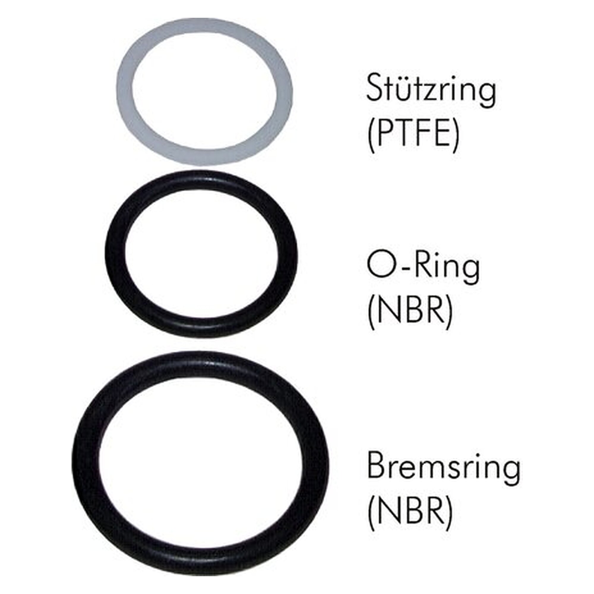 Seal kit for screw coupling, size 8, A (coupler thread) M 70 x 3