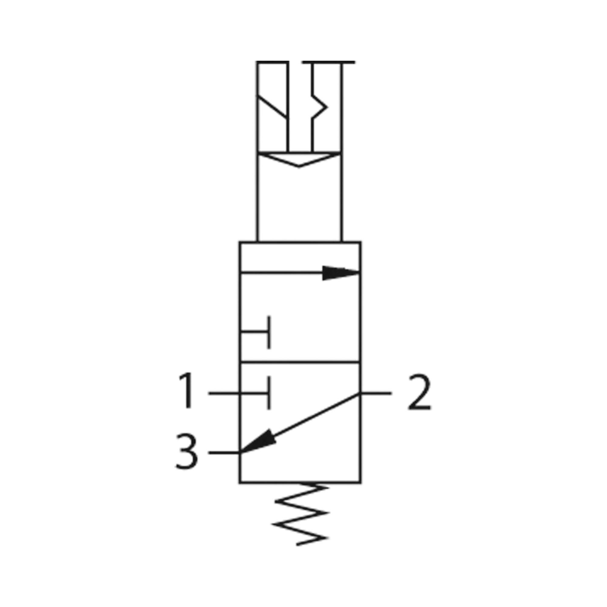 3/2-Wegeventil Futura el. betätigt, 115 V AC/50 Hz, BG 1, G 3/8 - Riegler 156613