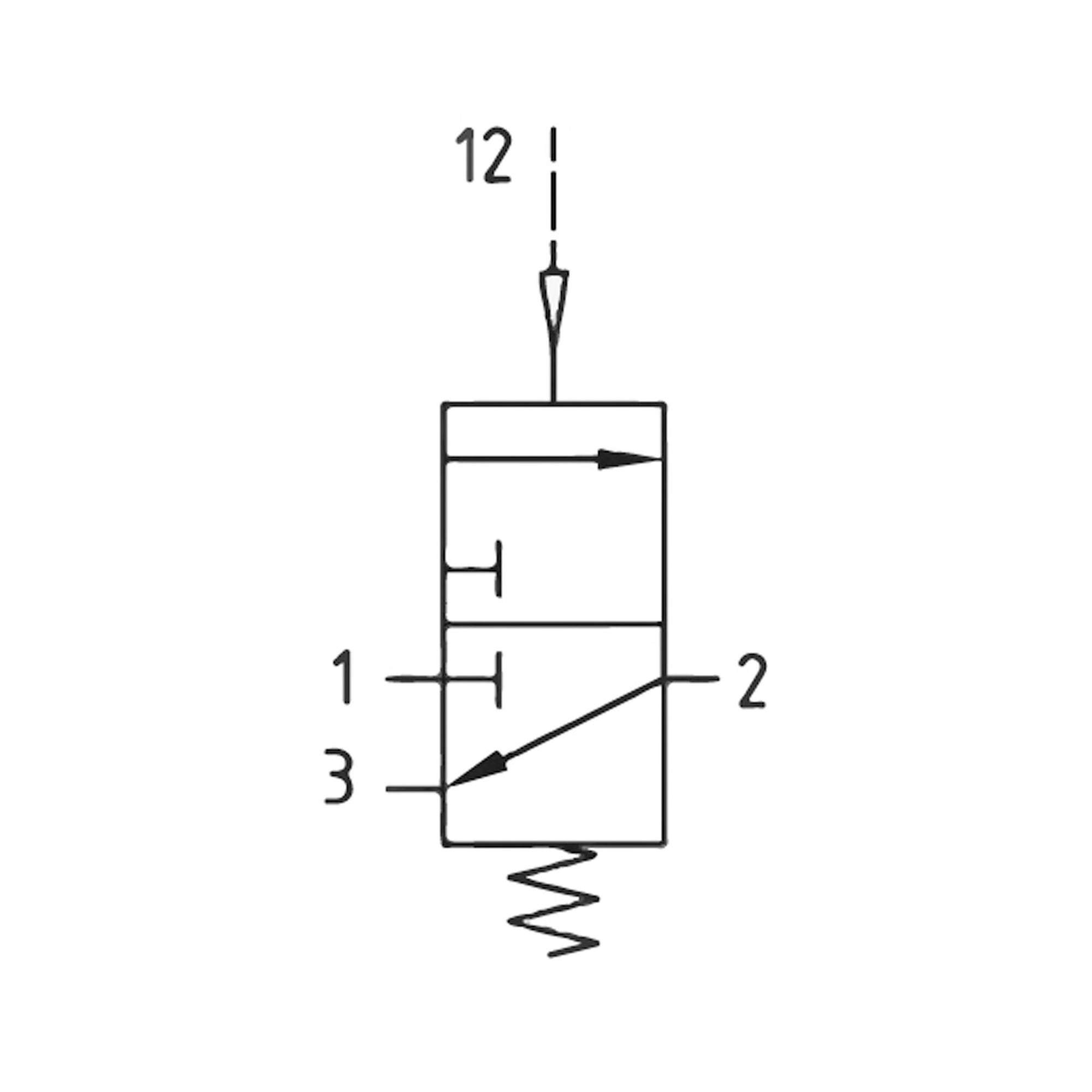 3/2-Wegeventil »FUTURA-mini«, pneumatisch betätigt, BG 0, G 1/4 - Riegler 142524