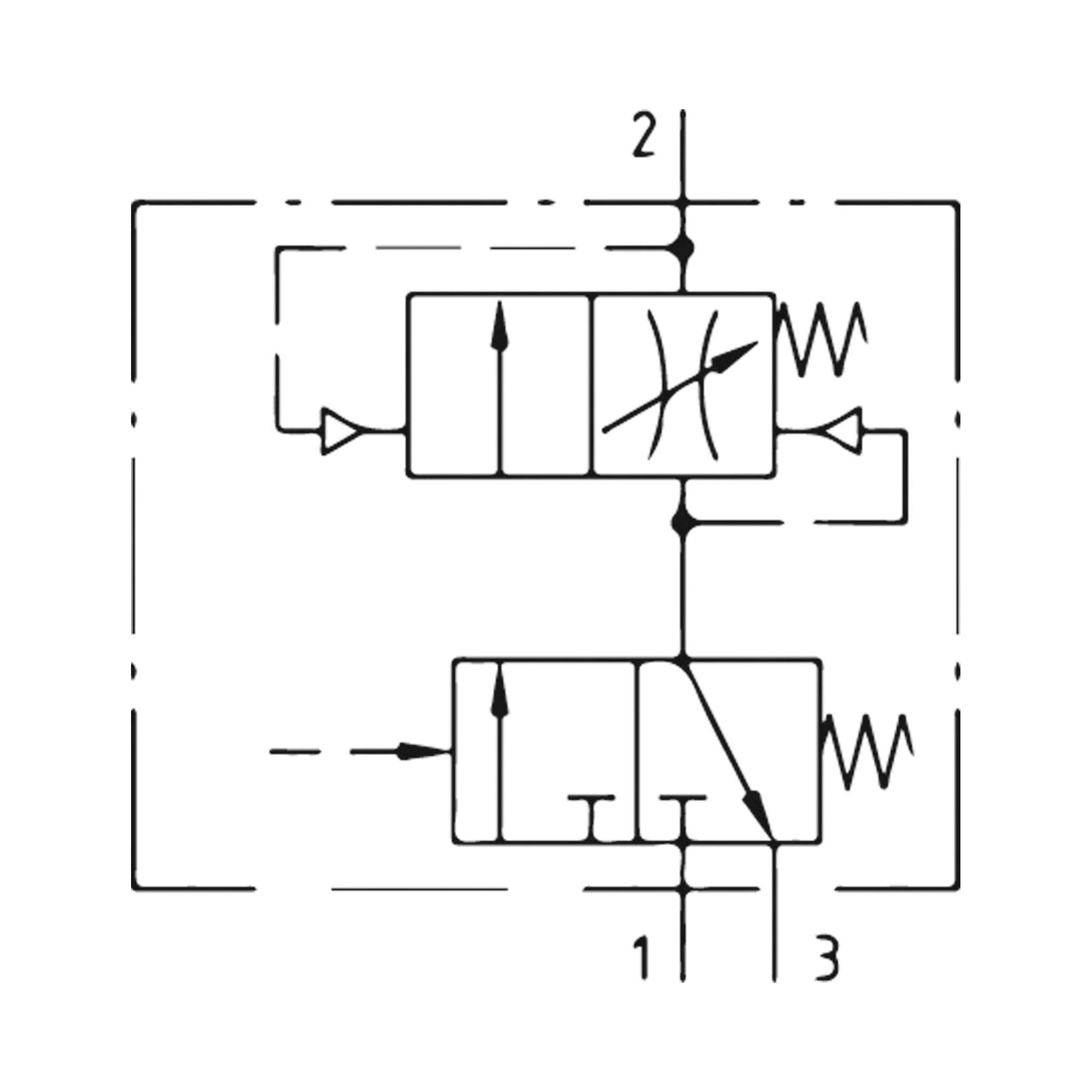 Befülleinheit »FUTURA-mini«, pneumatisch betätigt, BG 0, G 1/4 - Riegler 142529