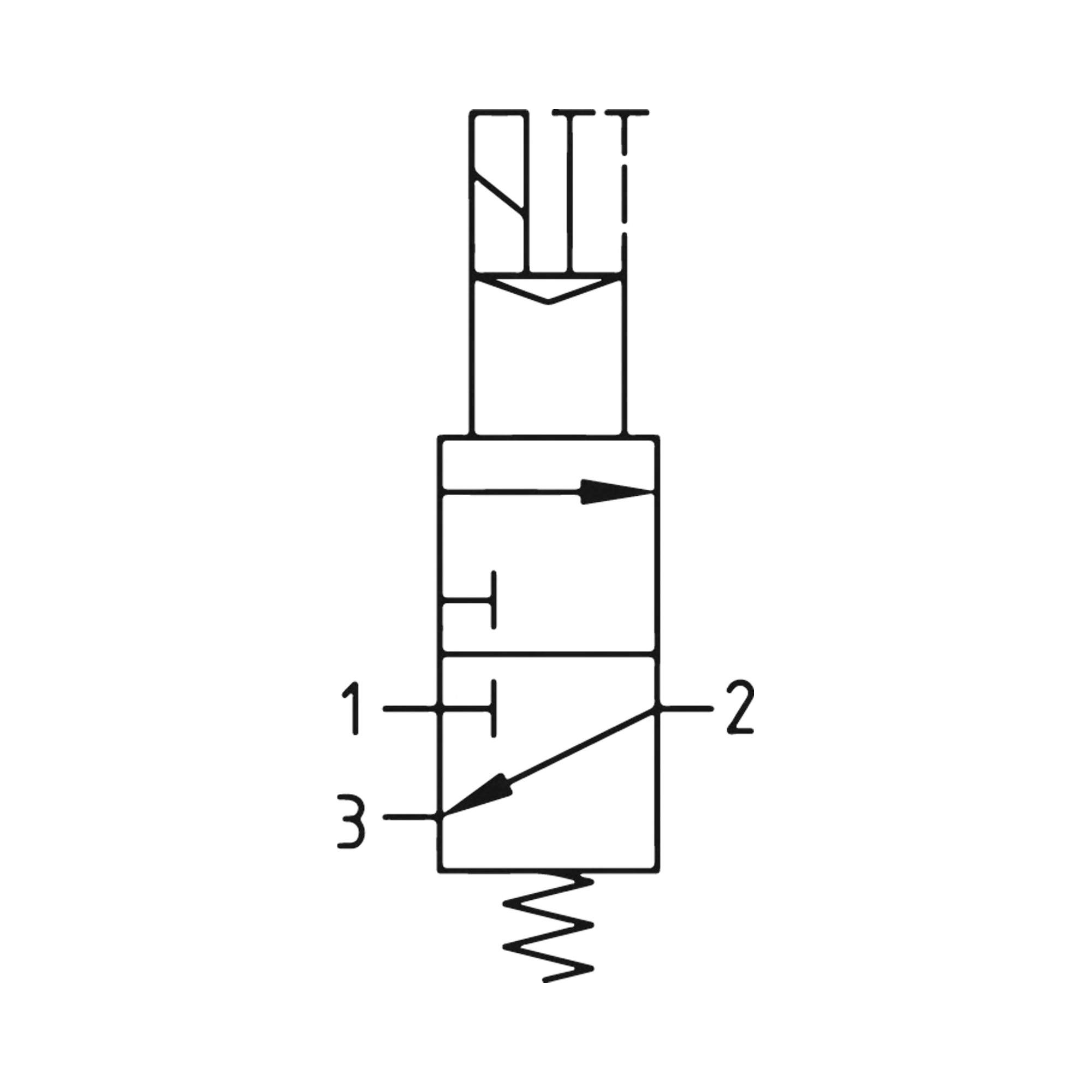 3/2-Wegeventil »FUTURA-mini«, el. betätigt, 24 V DC, 2,5 W, G 1/4 - Riegler 142520