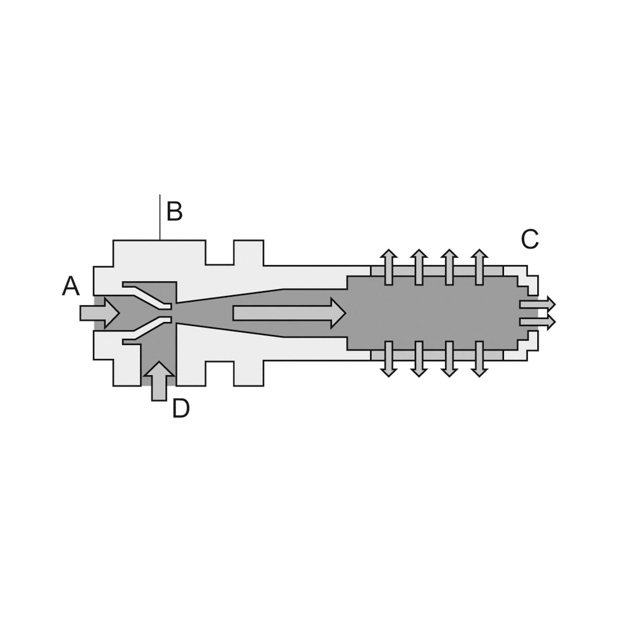 Grundejektor »SBP«, Schalldämpfer, Düsengröße 1,0 mm - Riegler 108380