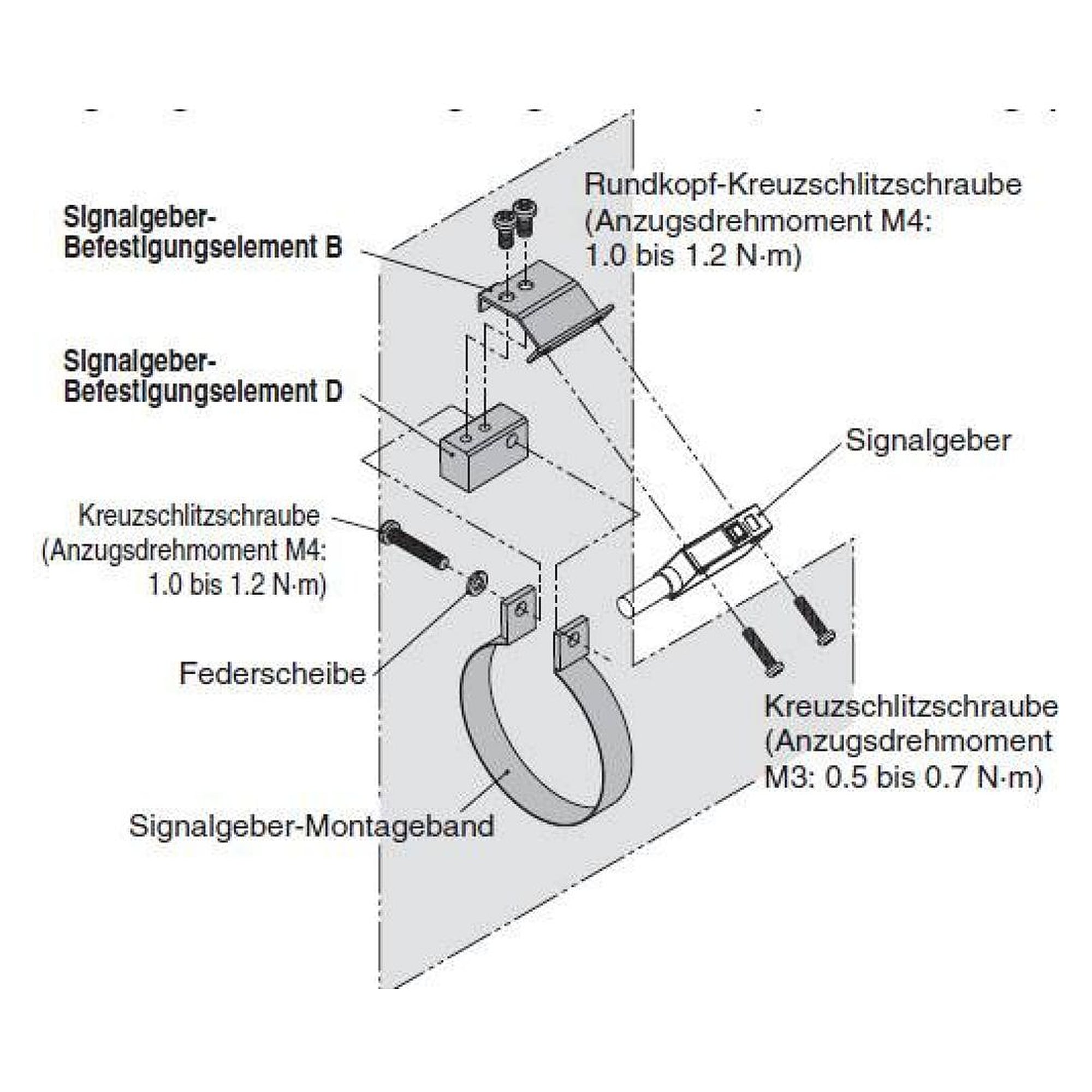SMC AXT502-2RL-A. Endplattenset
