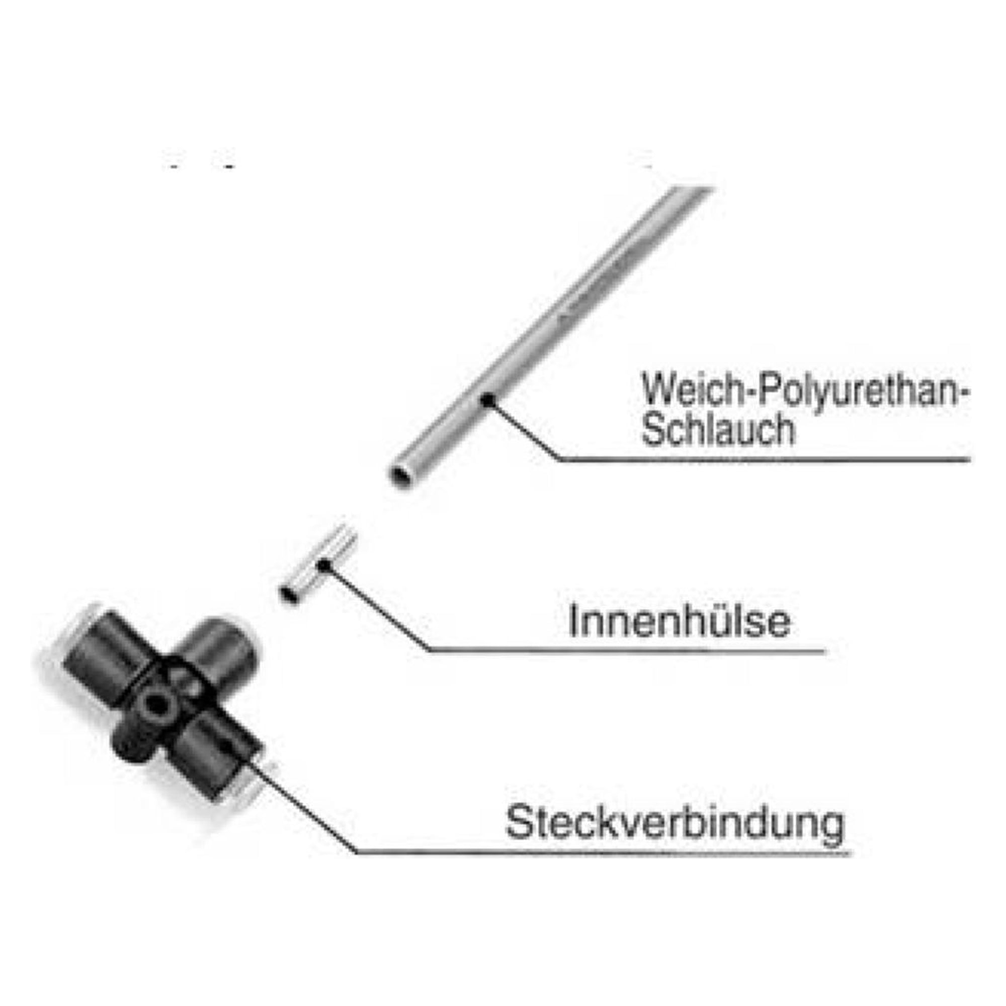 SMC TIUB13BU-20. Polyurethane General Use Tubing, Standard Inch Size - TIUB