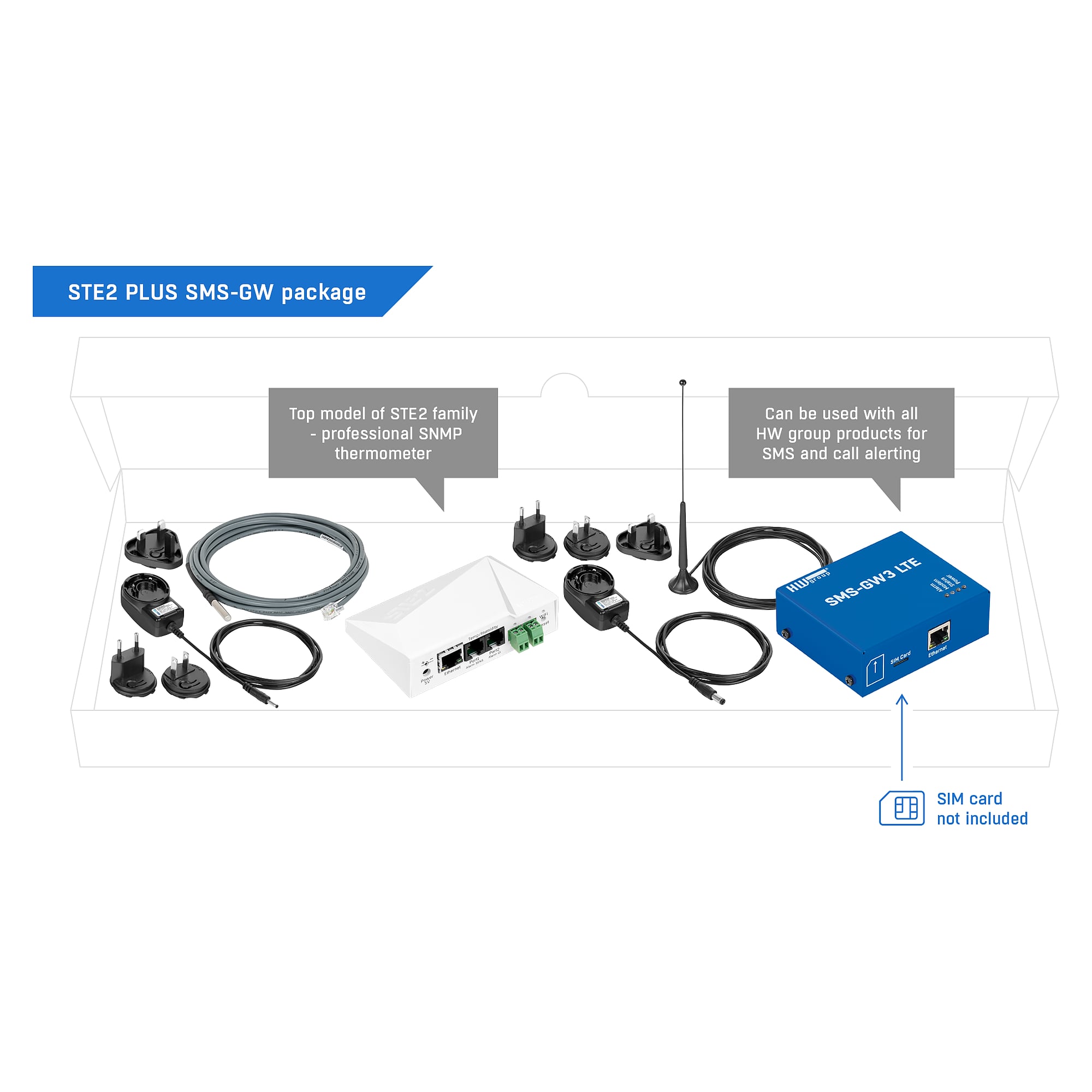 Monitoring bundle STE2 PLUS SMS-GW with SMS-GW3 LTE gateway for SMS and call alerts, 3 m temperature sensor - HW group 600855