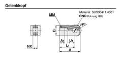 SMC IDG-EL3. Service-Set