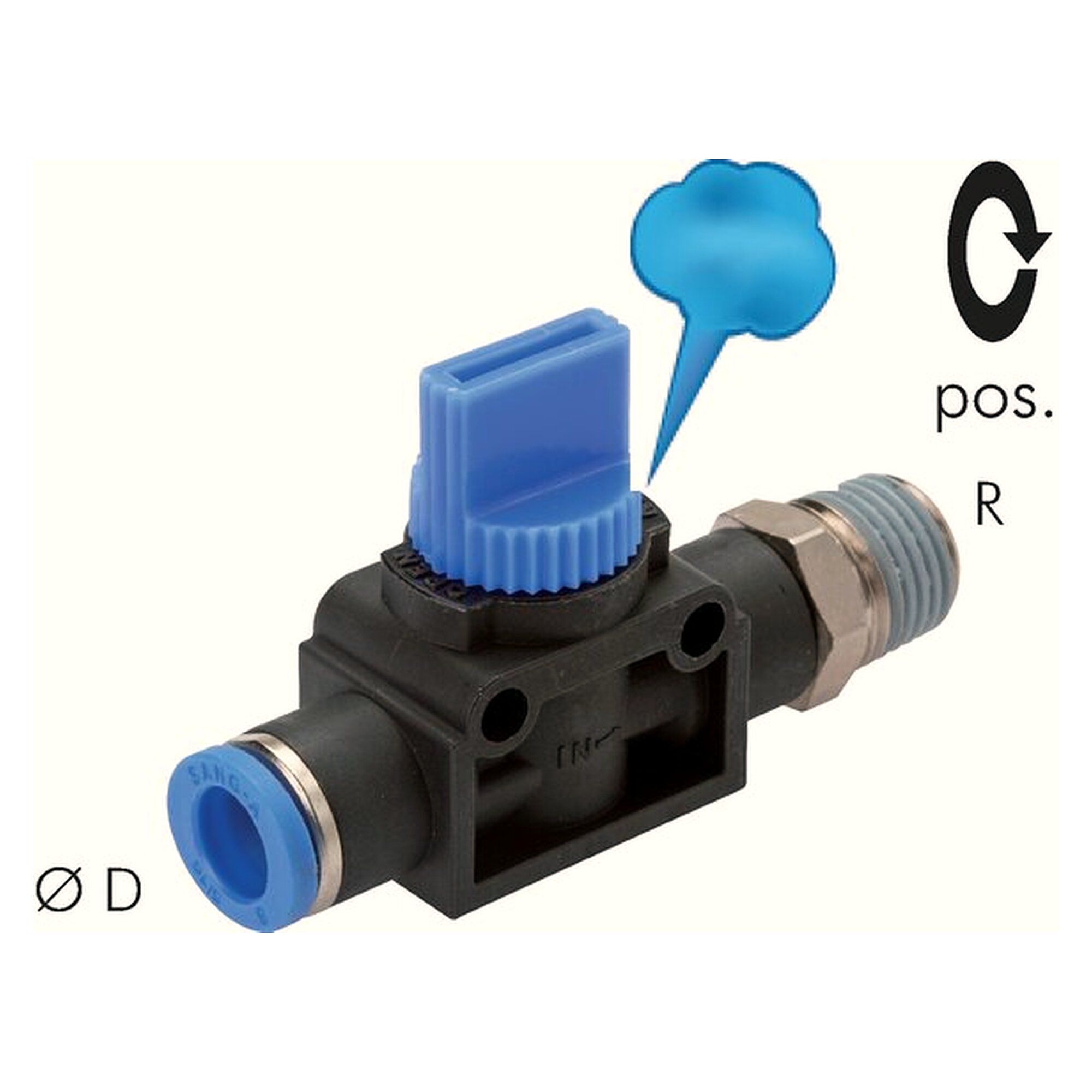 3/2-way shut-off valve R 1/4"-6 mm, venting on the thread side