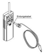 SMC IZH10-H. Handmessgerät