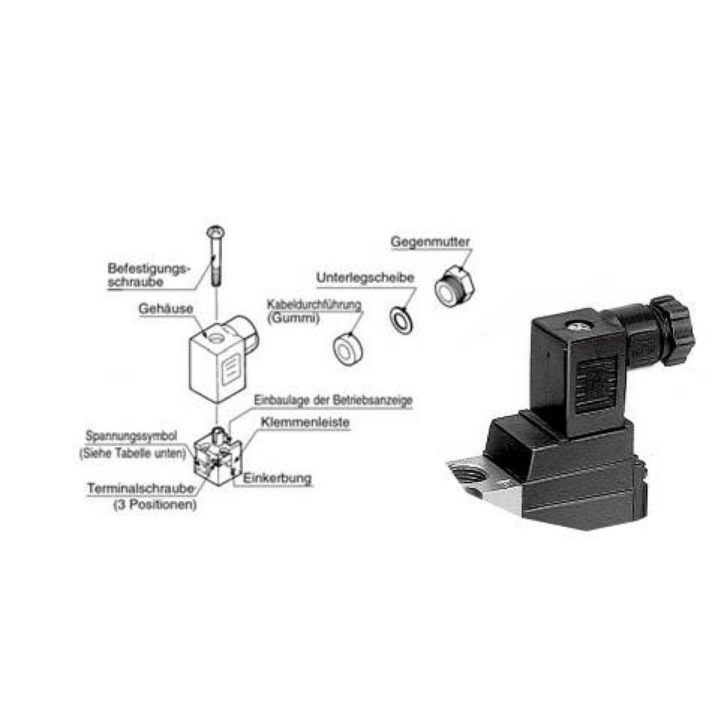SMC K31. DIN-Stecker