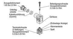 SMC K33. DIN-Stecker