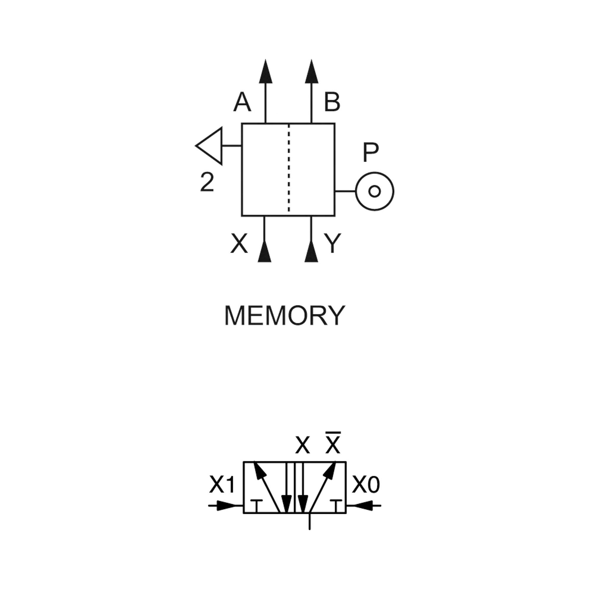 Pneumatik Logikelement, MEMORY, Technopolymer, DN 2,7 - Riegler 106709