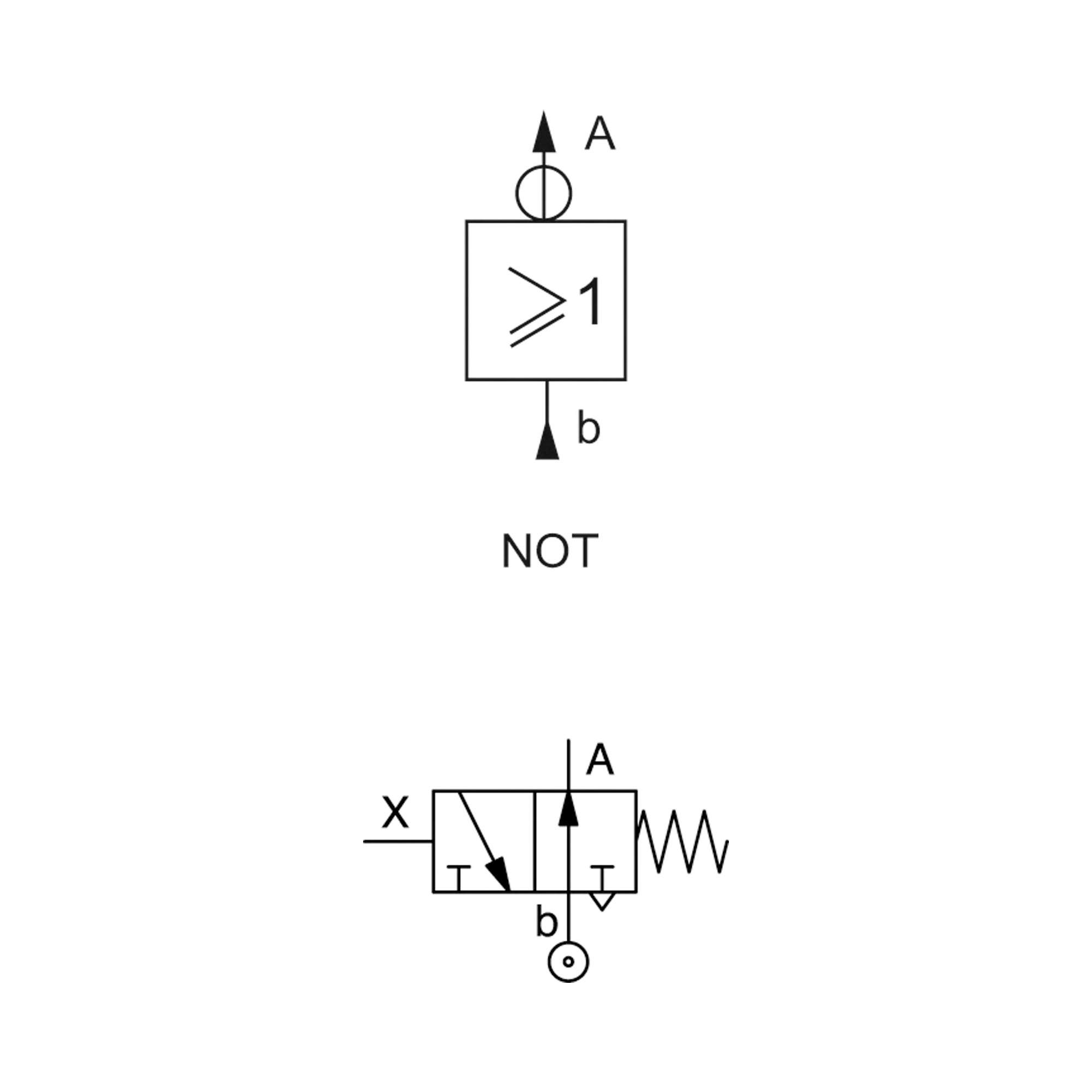 Pneumatik Logikelement, NOT, Technopolymer, DN 2,7 - Riegler 106707