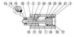 SMC MK12Z-GS. Positionierstift-Set