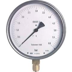 Wika MSF -19160 Feinmess-Manometer senkrecht, 160mm, -1 bis 9 bar