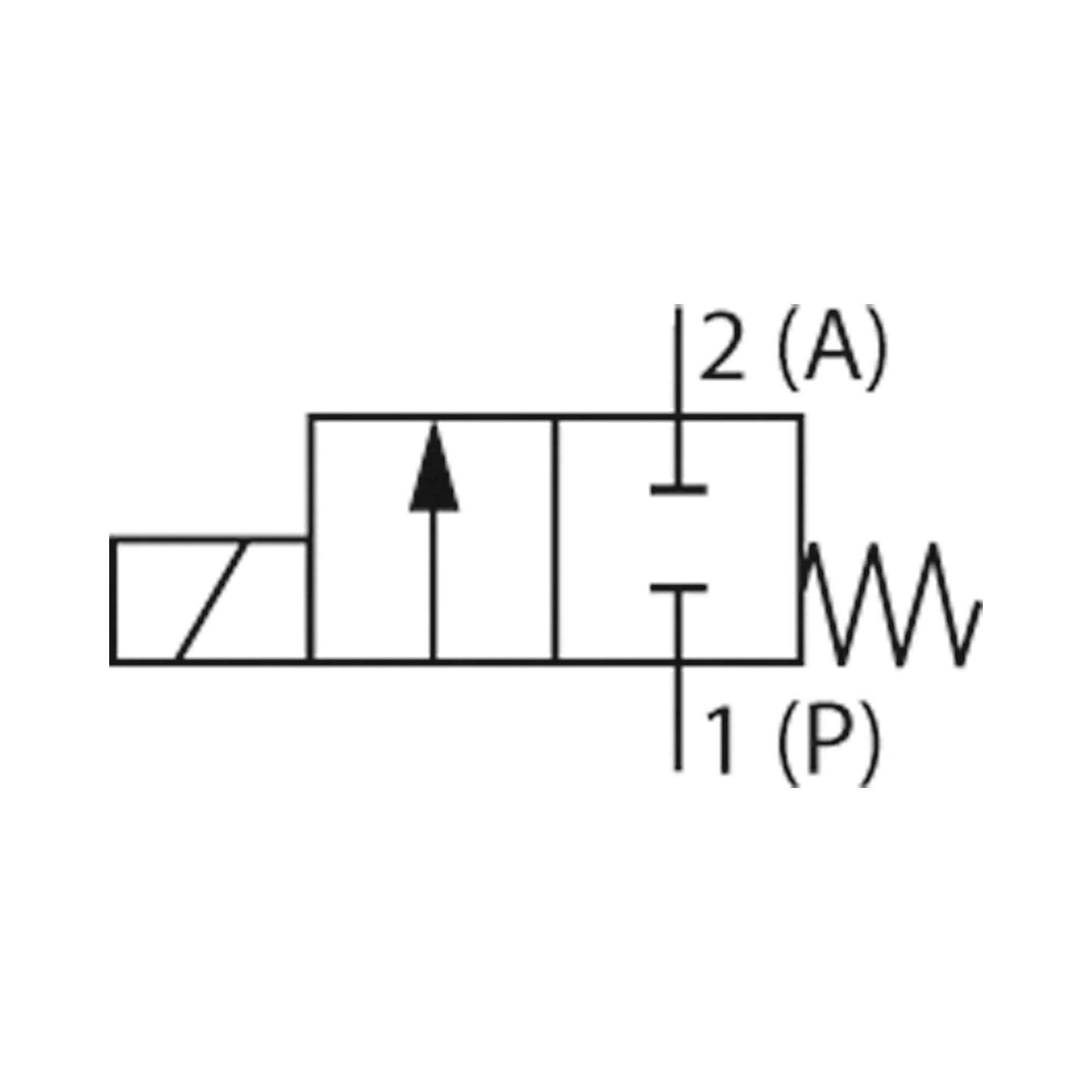 2/2 We-MV, NC, MS, G 14, DN 3, PN 0-10, NBR, direktg. 24V AC - Riegler 125756