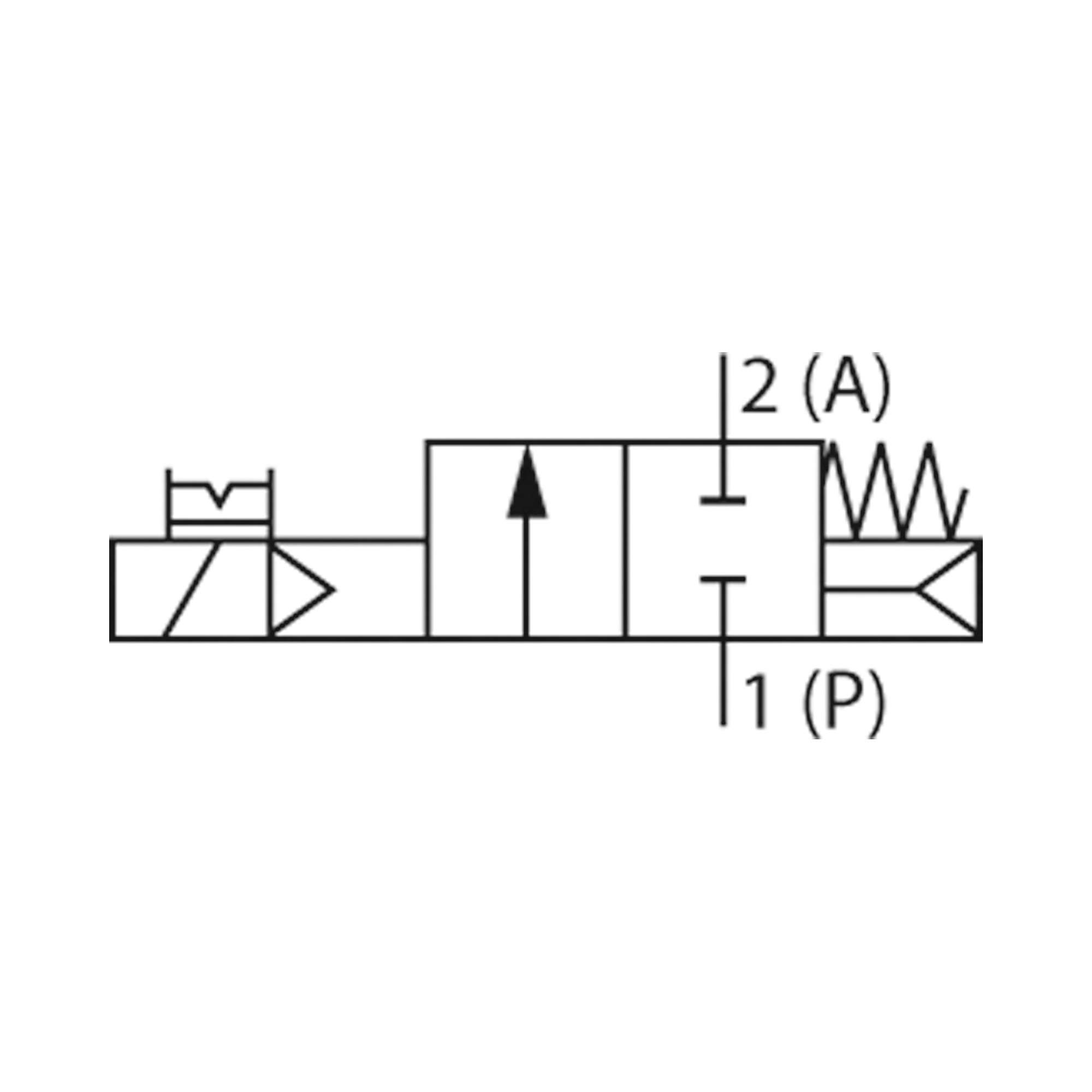 2/2-way solenoid valve, NC, G 1/2, PN 0.2-10, NBR, 230V AC - Riegler 124891