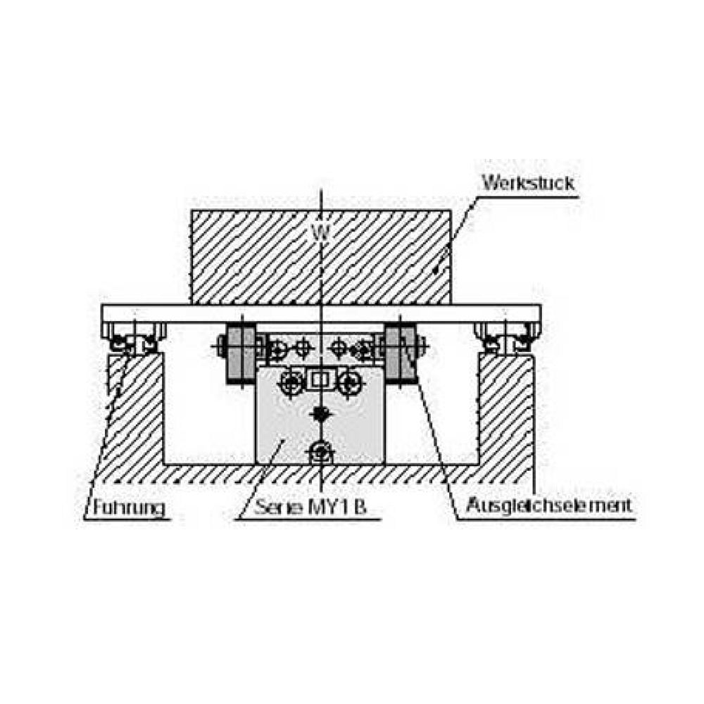 SMC MY-J16. MY-J***, MY1 Serie Ausgleichselemente