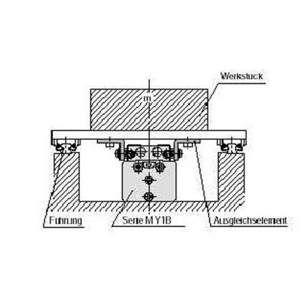 SMC MY-J20. MY-J***, MY1 Serie Ausgleichselemente