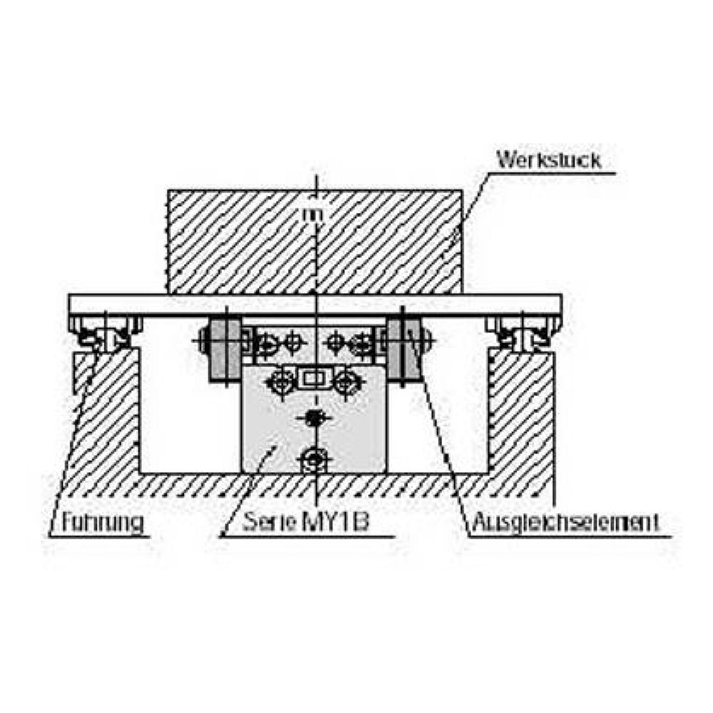 SMC MY-J40. MY-J***, MY1 Serie Ausgleichselemente
