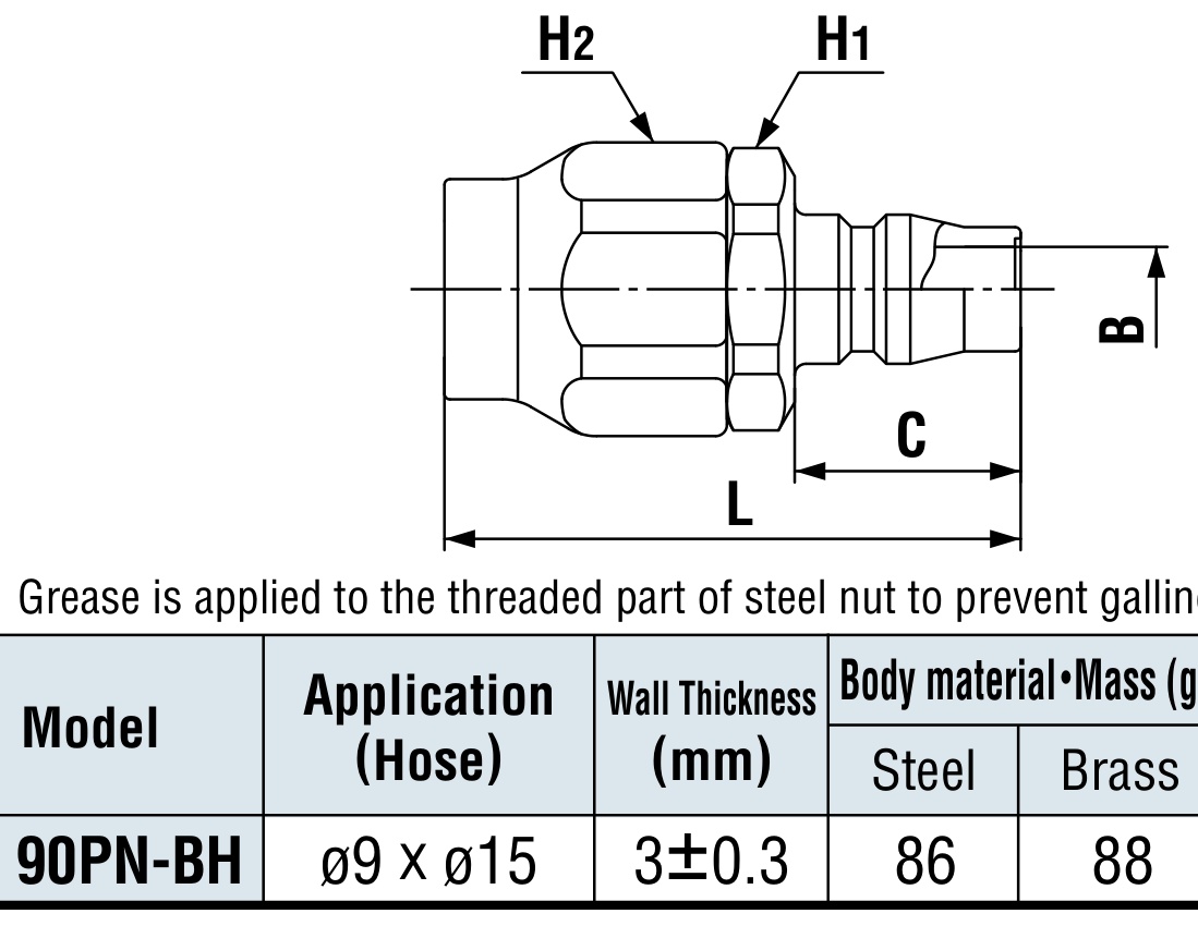 Nut Cupla 80PN(30PAH) Maßblatt