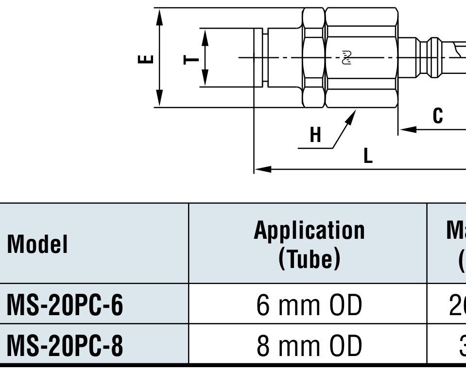 Small Cupla MS-20PC-6 Maßblatt