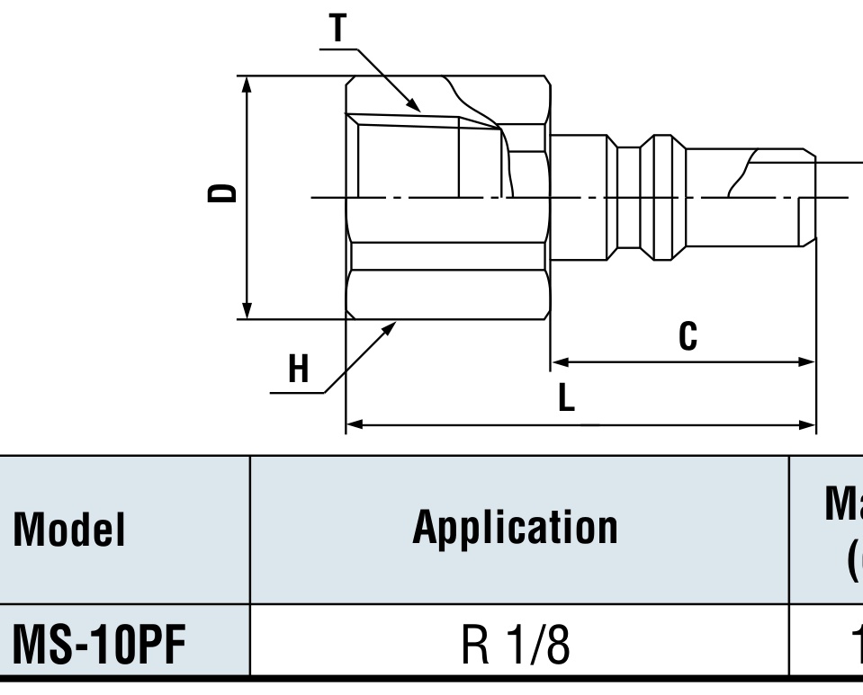 Small Cupla MS-10PF Maßblatt
