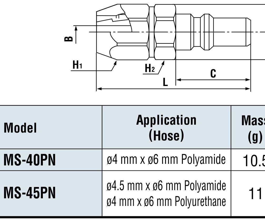 Small Cupla MS-5 Maßblatt