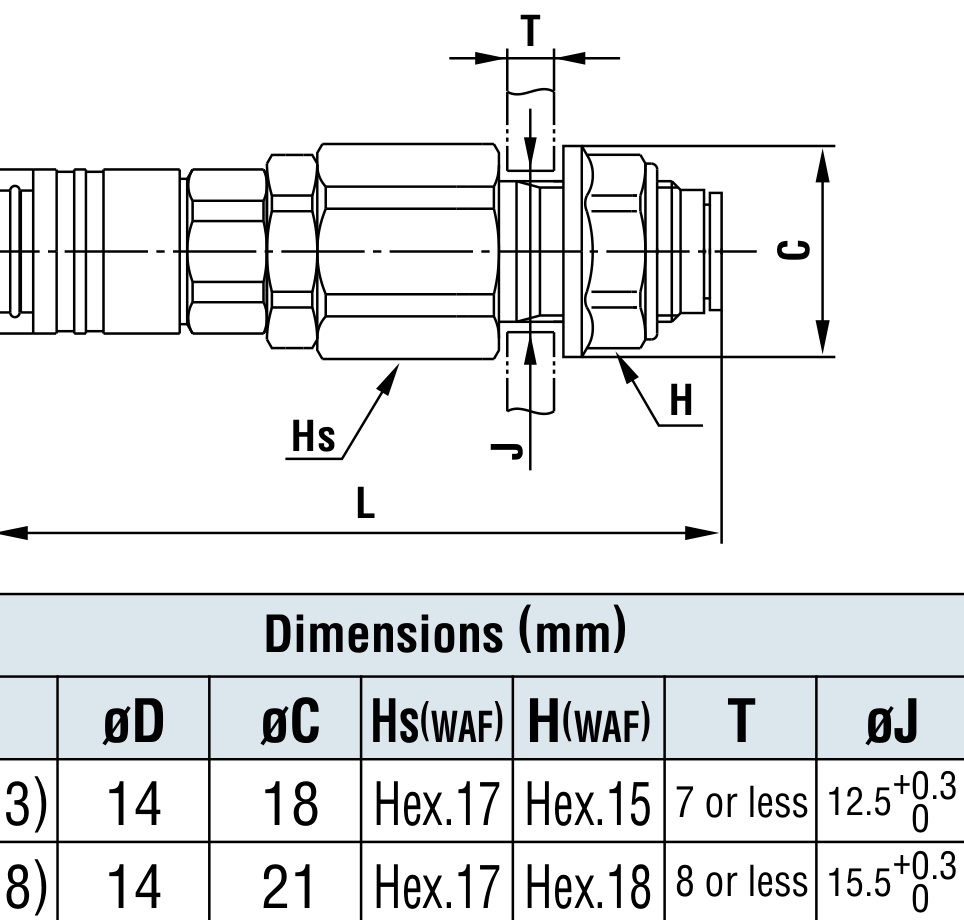 Small Cupla MS-20SCB-6 Maßblatt