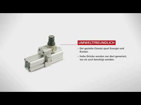 Doppelkolben-Druckverstärker (Booster)