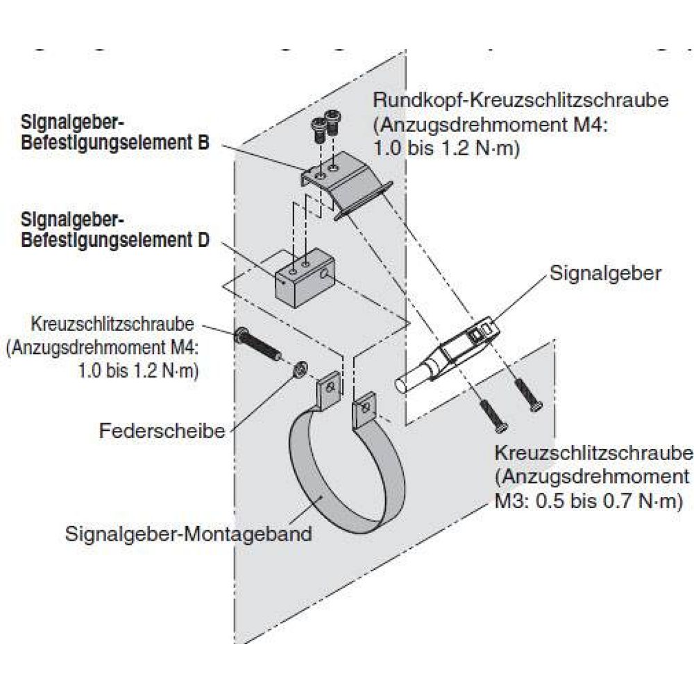 SMC AXT502-2RL-A. Endplattenset