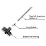 SMC TIUB13BU-20. Polyurethan-Schlauch zur allgemeinen Verwendung, Standard-Zollmaß – TIUB
