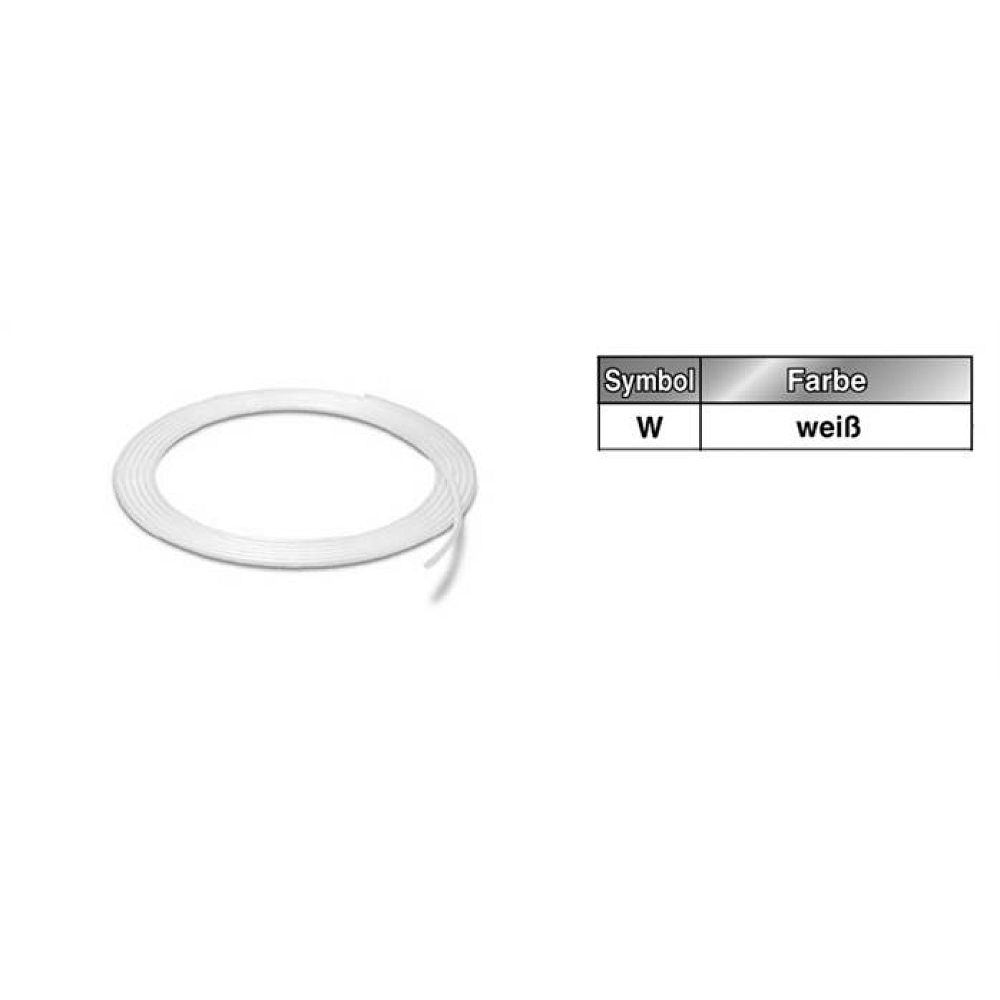 SMC TPS0805R-20. Weiches Polyolefin – TPS